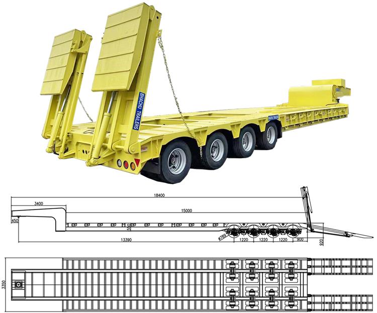 What are the Different Types of Bhachu Low Bed Trailer for Sale In Nigeria?