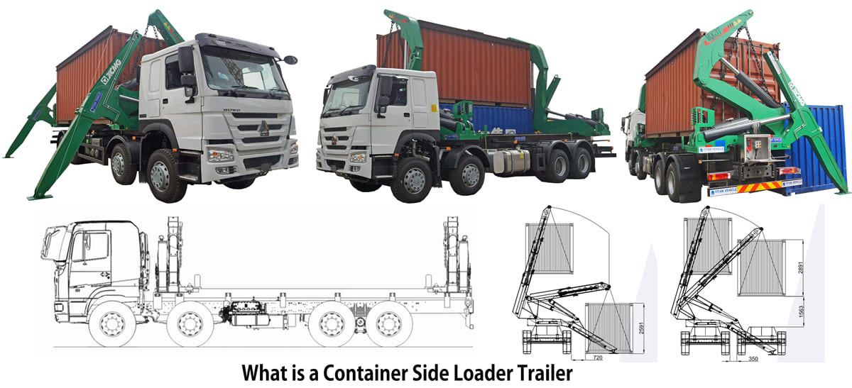 What is a Container Side Loader Trailer?