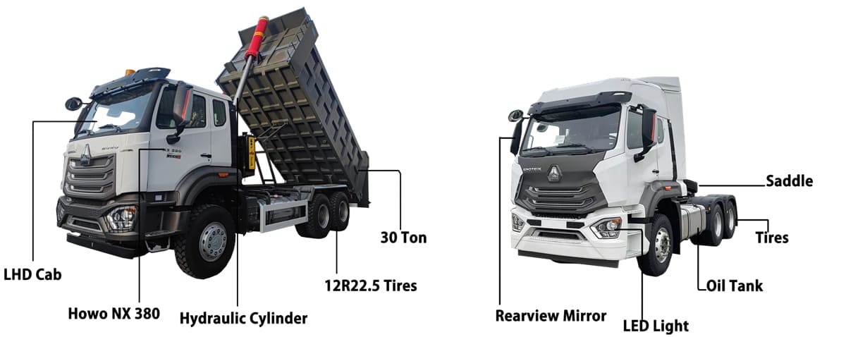 How Many Tons Can A Dangote Truck Carry?
