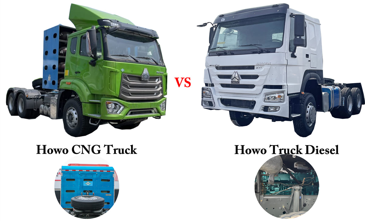 Sinotruk Howo CNG Trucks Price in Nigeria: Lagos Models, Specs, Buying Guide