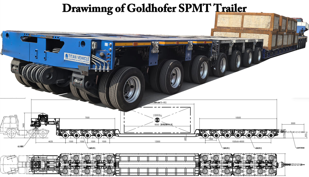 Key Features and Technical Specifications of Goldhofer SPMT Trailers