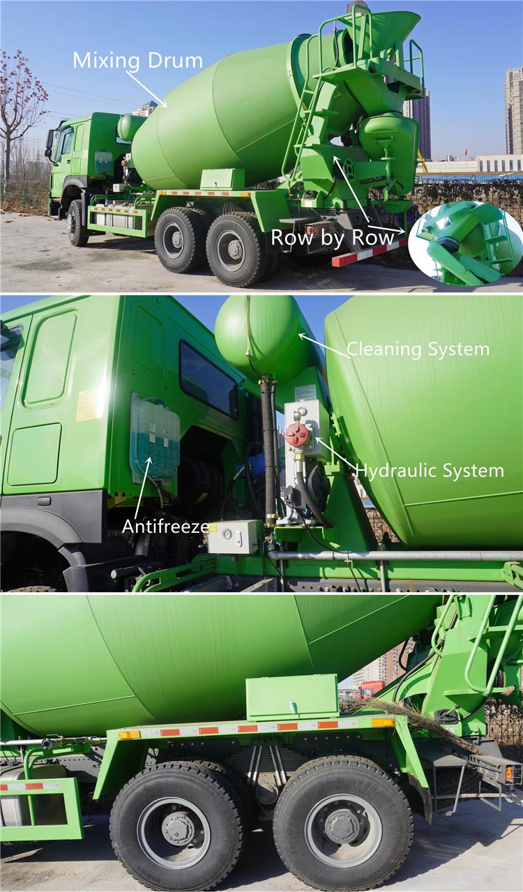 Sinotruk Cement Mixer Truck Price | Howo Trucks Price in Nigeria | Concreta Cement Mixer Truck for Sale