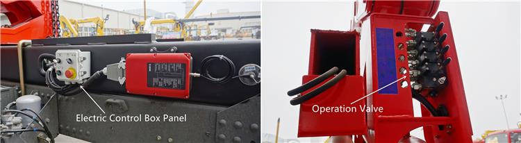 Price of Howo Truck In Nigeria Side Loader Truck for Sale | Sinotruck Nigeria Side Loader for Sale