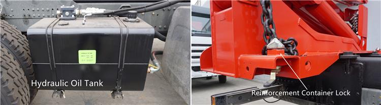 Price of Howo Truck In Nigeria Side Loader Truck for Sale | Sinotruck Nigeria Side Loader for Sale