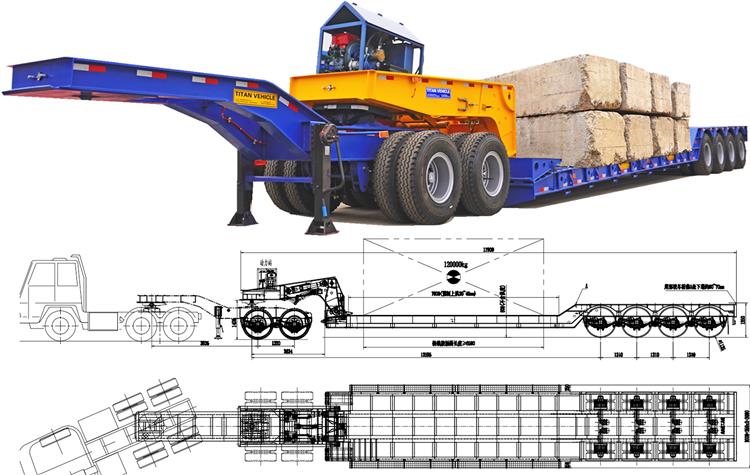 150T Heavy Duty Detachable Gooseneck Lowboy Trailer for Sale in Nigeria Abuja