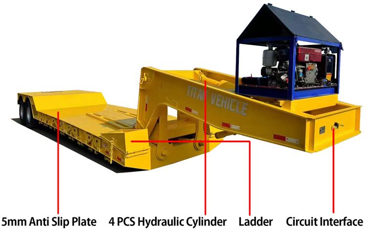2 Axle Detachable Gooseneck Lowboy Trailer for Sale In Nigeria Lagos