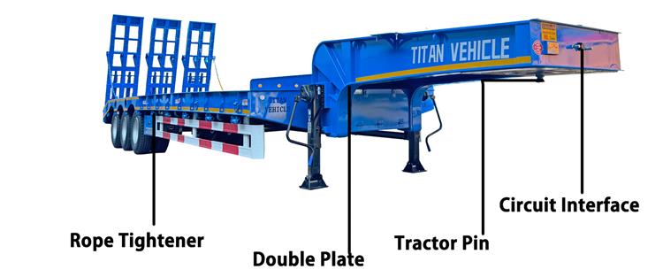Tri Axle 80 Ton Low Bed Truck Trailer for Sale In Nigeria