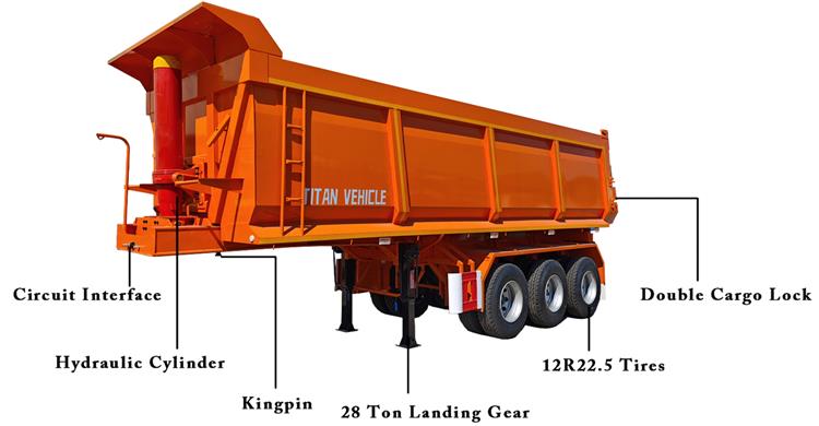 30CBM Tipper Semi Trailer for Sale In Nigeria