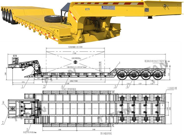 4 Axle 120 Ton Lowboy Trailer for Sale Near Me In Nigeria Lagos