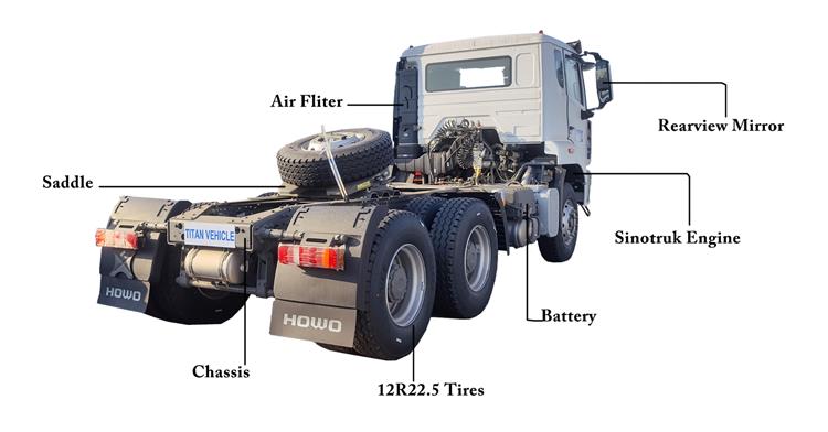 Howo N7 380 Truck Tractor for Sale In Nigeria Lagos