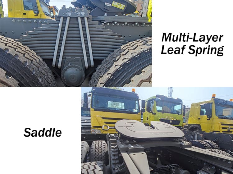 Howo Truck Price in Nigeria | Howo 430 New Trucks for Sale in Nigeria