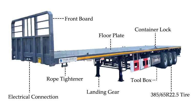 Tri / Triple Axle Flatbed Trailer for Sale in Nigeria | Flatbed Shipping Container Semi Trailer