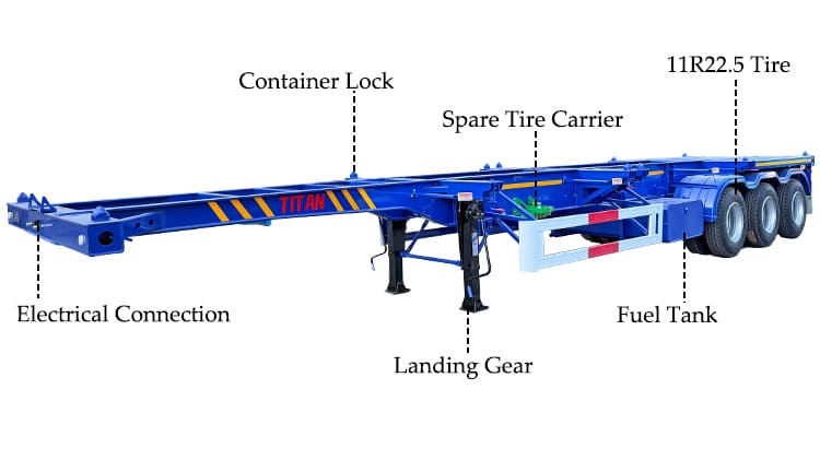 40Ft Skeleton Semi Trailer for Sale in Nigeria | 3 / Tri Axle Chassis Container Skeletal Trailer