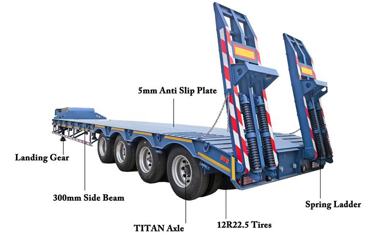 Extendable Low Loader Drop Deck Trailer for Sale In Nigeria Lagos
