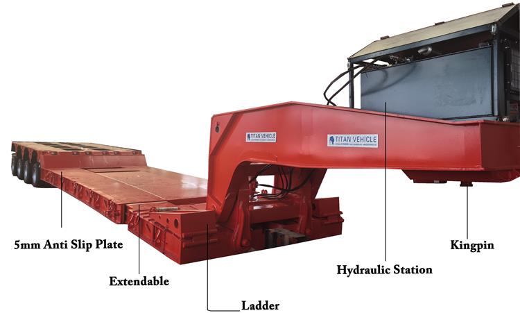 RGN Extendable Lowboy Trailer for Sale In Nigeria Abuja