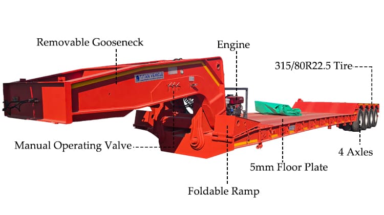 Hydraulic Detachable Gooseneck Lowboy Trailers for Sale in Nigeria