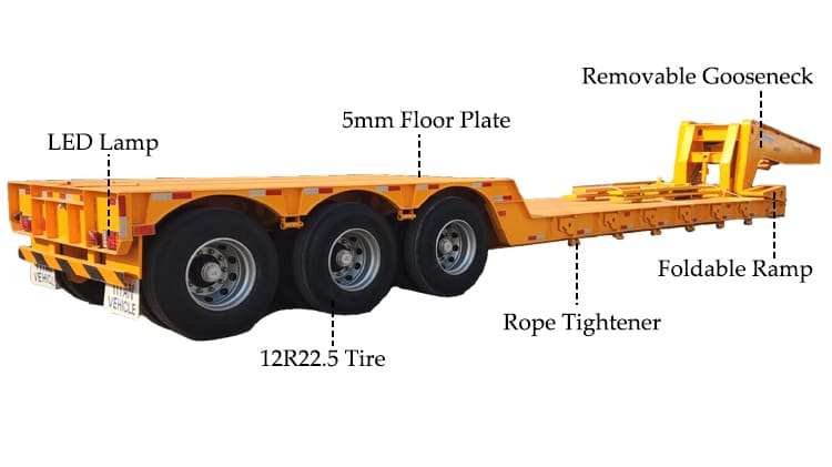 Lowboy Truck Semi Trailer for Sale in Nigeria | Detach Gooseneck Trailer