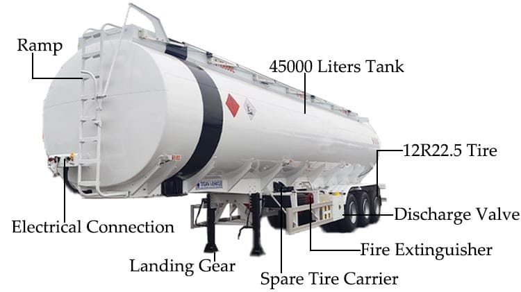 45 CBM Crude Oil Tanker Trailer for Sale in Nigeria