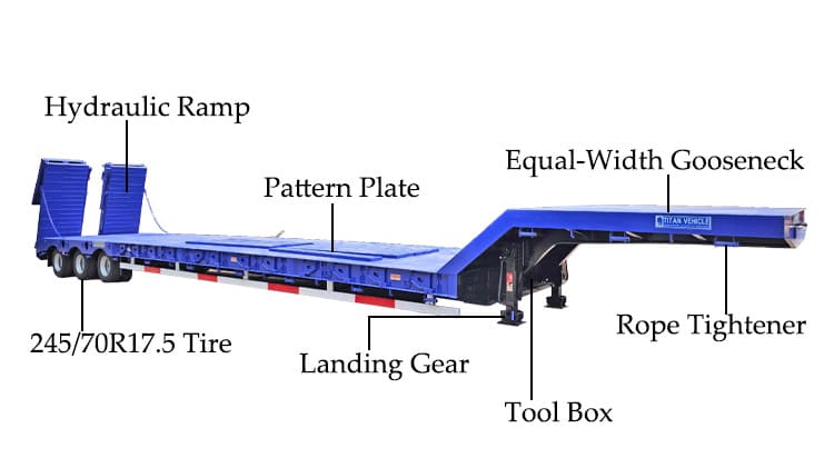 Hydraulic 3 Axle Low Bed Trailer for Sale in Nigeria