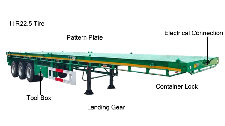 40Ft Flatbed Semi Trailer with 3 Axles for Sale in Nigeria