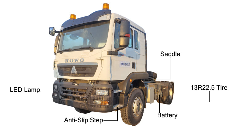 Sinotruk Howo 380 Trucks Price for Sale in Nigeria