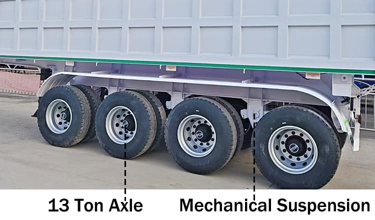 Hydraulic Tipper Trailer for Sale Near Me in Nigeria Abuja