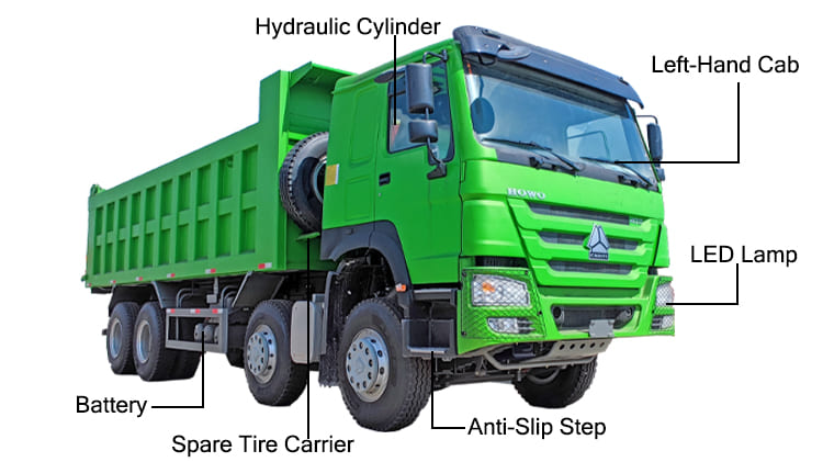 Sinotruk Howo 400 8x4 Dump Truck for Sale in Nigeria