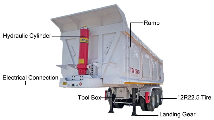 New 3 Axle Tipper Trailer for Sale in Nigeria Abuja