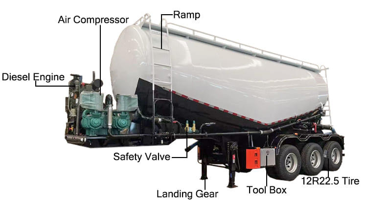 42CBM Cement Tanker for Sale Price in Nigeria