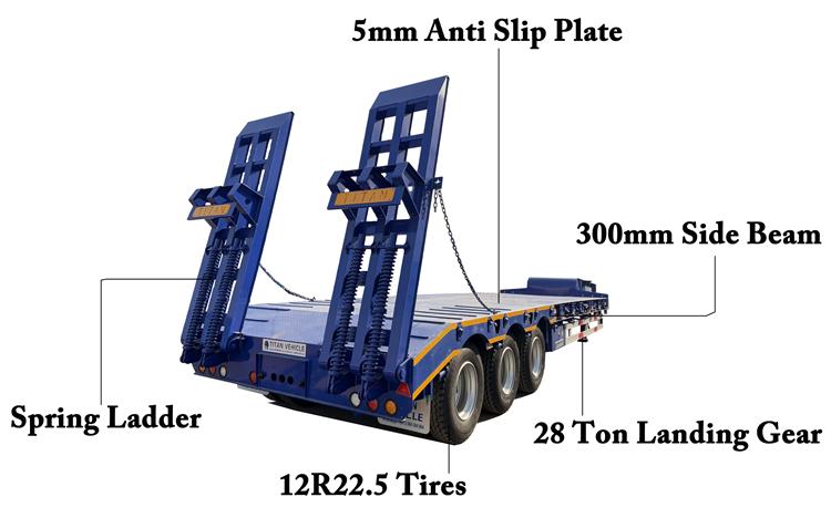 60 Ton Low Bed Semi Trailer for Sale In Nigeria Lagos