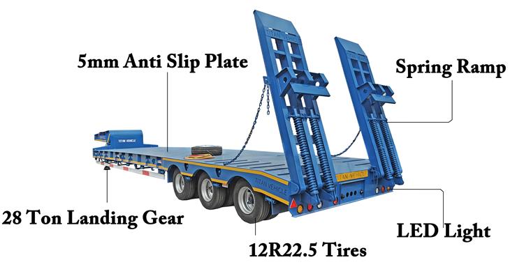 3 Axle 60 Ton Low Bed Trailer for Sale In Nigeria Lagos