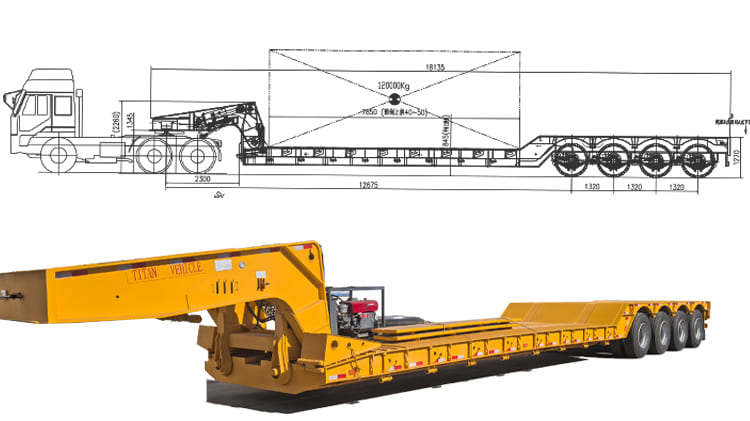 RGN Trailers | What is a 100T RGN Trailer for Sale in Nigeria
