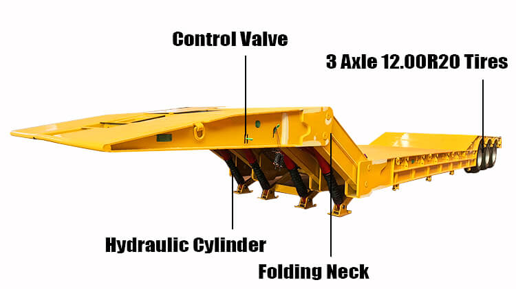 3 Axle Folding Neck Lowboy for Sale in Nigeria