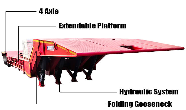 4 Axle 120 ton Folding Neck Lowboy Trailer for Sale in Nigeria
