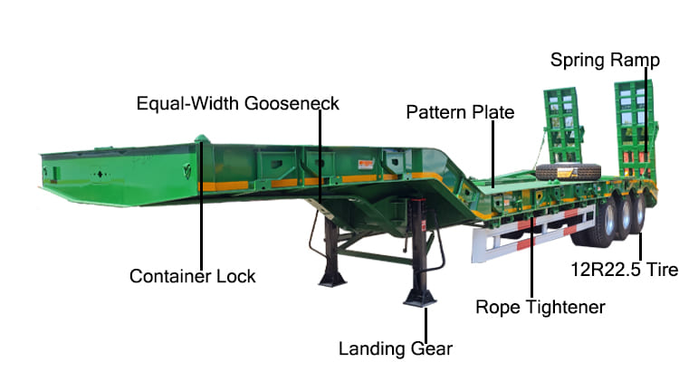 40Ft Semi Low Bed Trailer for Sale in Nigeria
