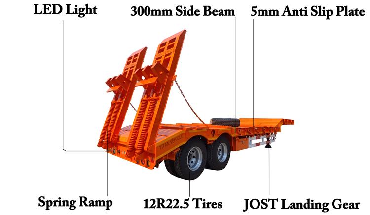 IPI 2 Axle Full Width Gooseneck Low Bed Trailer for Sale In Nigeria Lagos