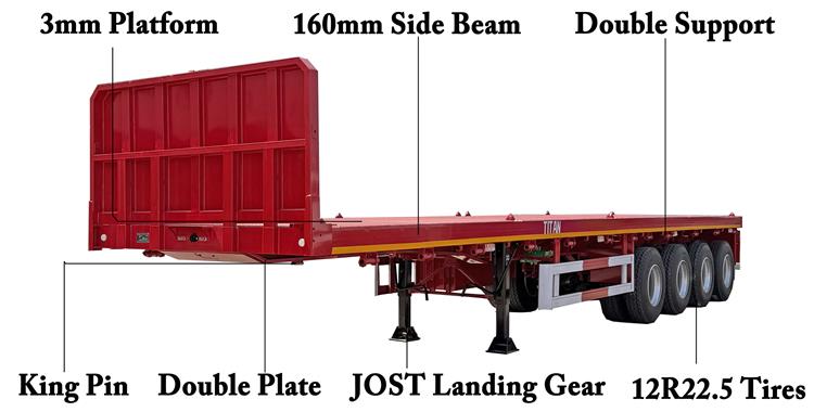 IPI 4 Axle Flatbed Semi Trailer for Sale In Nigeria - Iron Products Industries Ltd