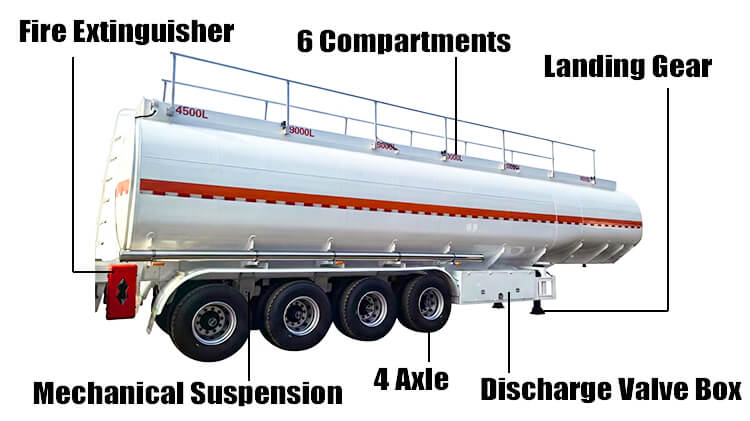4 Axle Diesel Tanker Trailer for Sale in Nigeria
