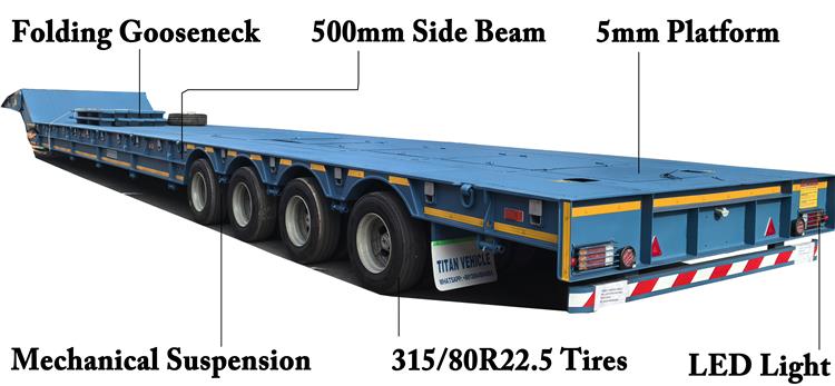 IPI Group Folding Gooseneck Trailer Price for Sale In Nigeria