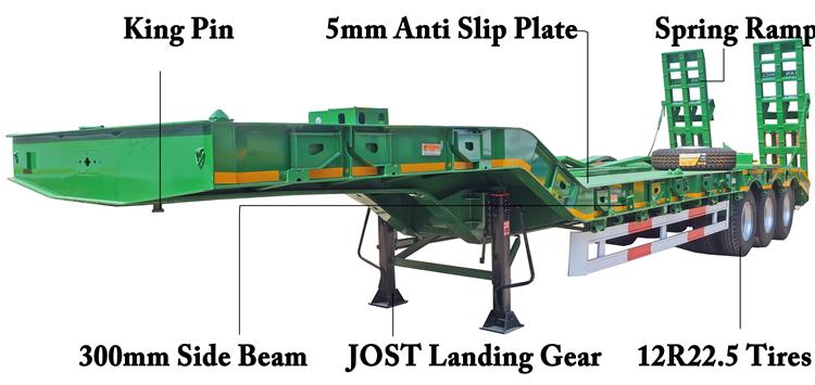 3 Axle 60 Ton Full Width Gooseneck Low Bed Trailer for Sale In Nigeria Lagos