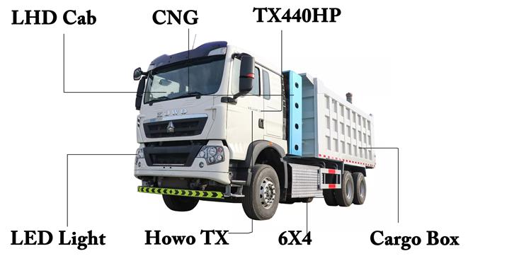 Used Howo TX CNG Dump Truck for Sale In Nigeria Lagos