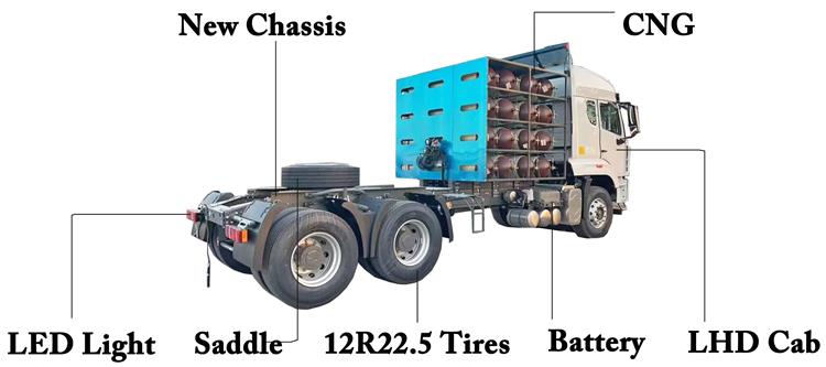 Used Howo CNG Truck Tractor for Sale In Nigeria Lagos