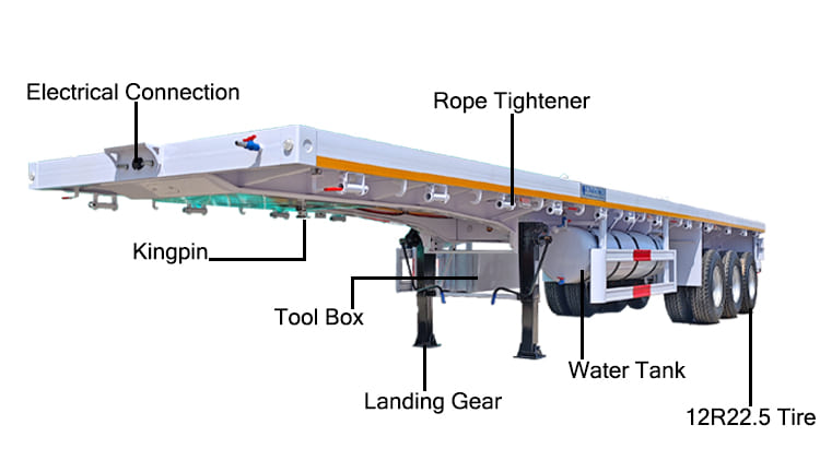 3 Axle 40 Ft Flatbed Semi Trailer for Sale in Nigeria Abuja