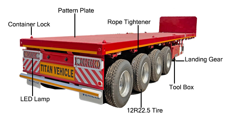 4 Axle 45 Ft Flat Bed Trailers Price for Sale in Nigeria